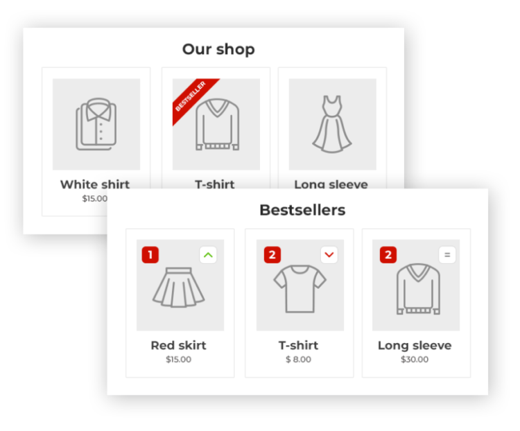 YITH WooCommerce Best Sellers