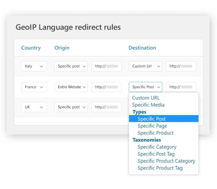 YITH GeoIP Language Redirect for WooCommerce