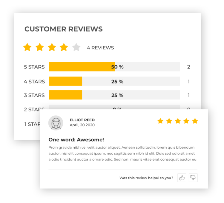 YITH WooCommerce Advanced Reviews
