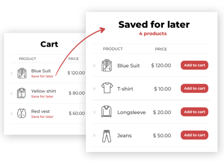 YITH WooCommerce Save Cart for Buy Later