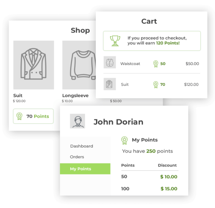 YITH WooCommerce Points and Rewards